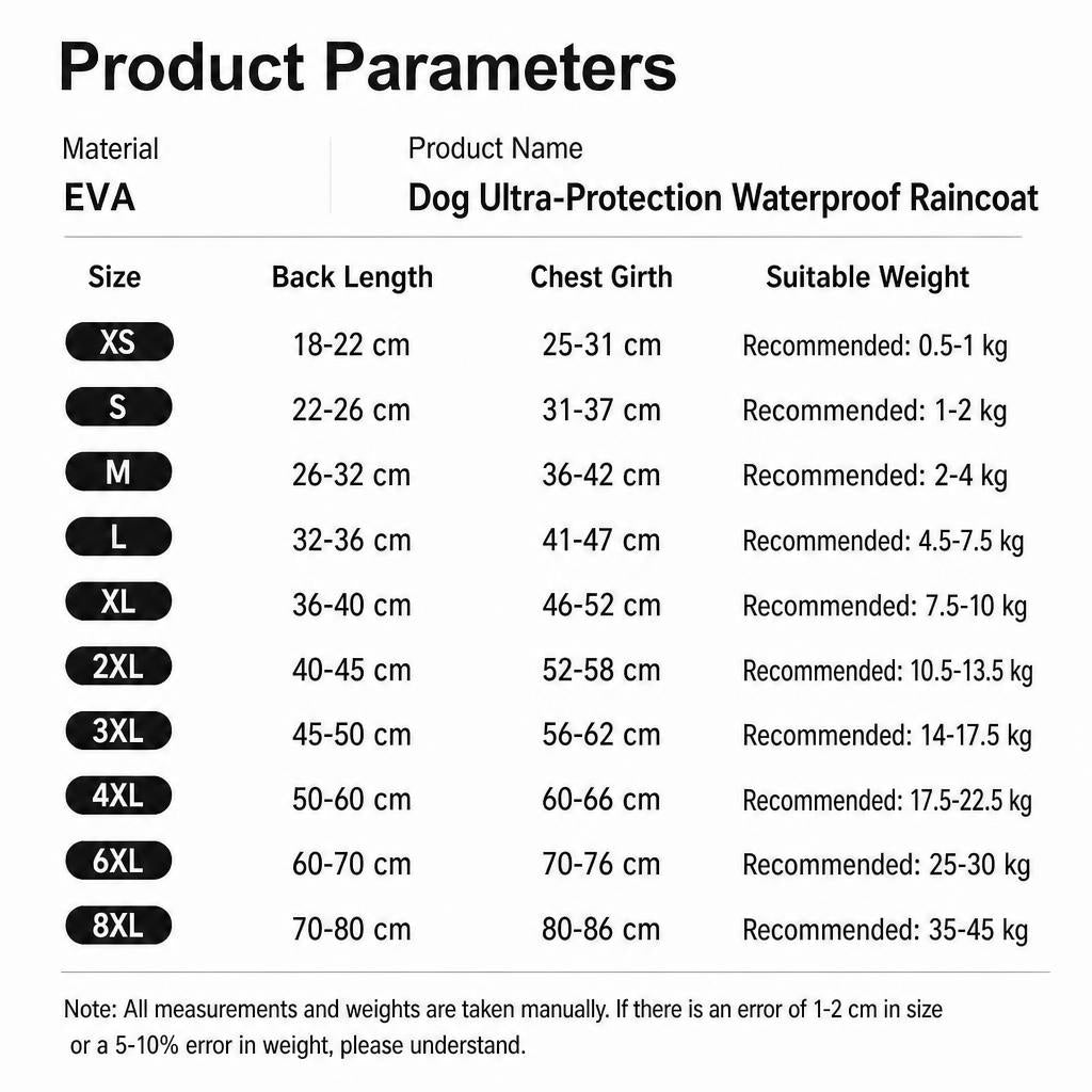 Dog Ultra-Protection Waterproof Raincoat